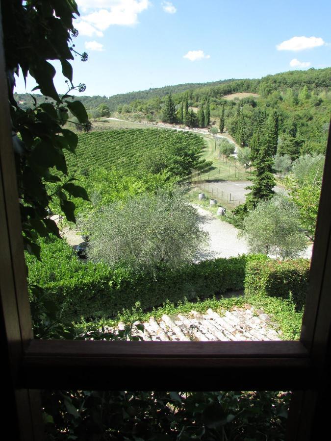 Gasthaus Fattoria Castelvecchi Radda in Chianti Exterior foto